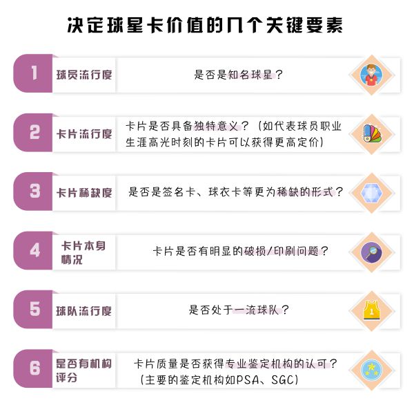 今沦为诈骗犯狂骗1800万后获刑12年3个月开元棋牌网站热闻曾赚上千万的球星卡“大神”如(图2)