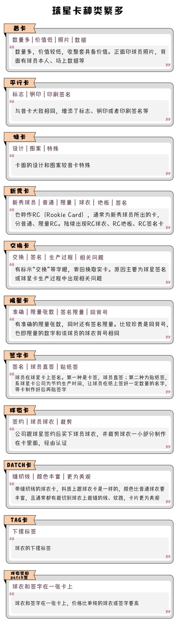 今沦为诈骗犯狂骗1800万后获刑12年3个月开元棋牌网站热闻曾赚上千万的球星卡“大神”如(图4)